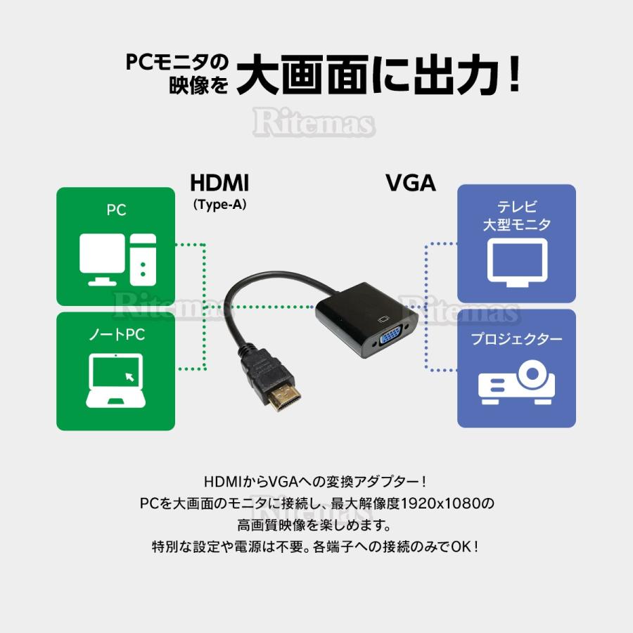 受注生産品】 CableDeconn DisplayPort HDMI VGA DVI 変換 アダプター 最大解像度1920X1080P対応 DP 