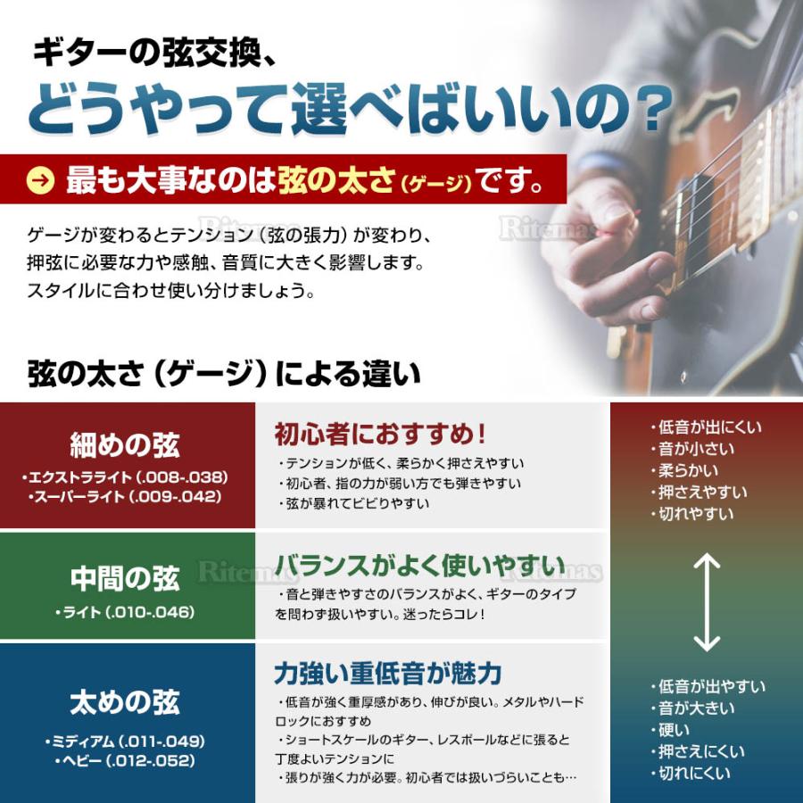 エレキギター ギター 弦 6本 セット ニッケルメッキ ゲージ：09-42 10