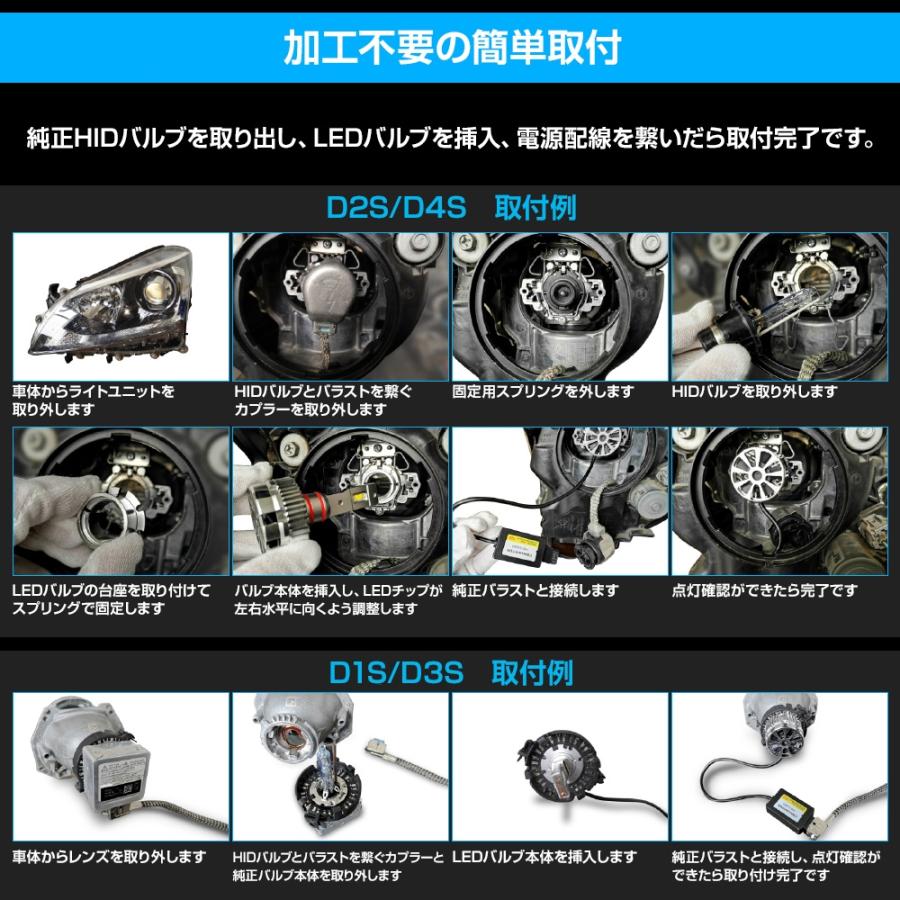 D2s Led ヘッドライト 汎用 車検対応 輸入車対応 外車 Led 純正hidをled化 交換 ホワイト5700k 8600lm 35w 12v車 Rmd2s057 Lavie公式ショップ 通販 Yahoo ショッピング