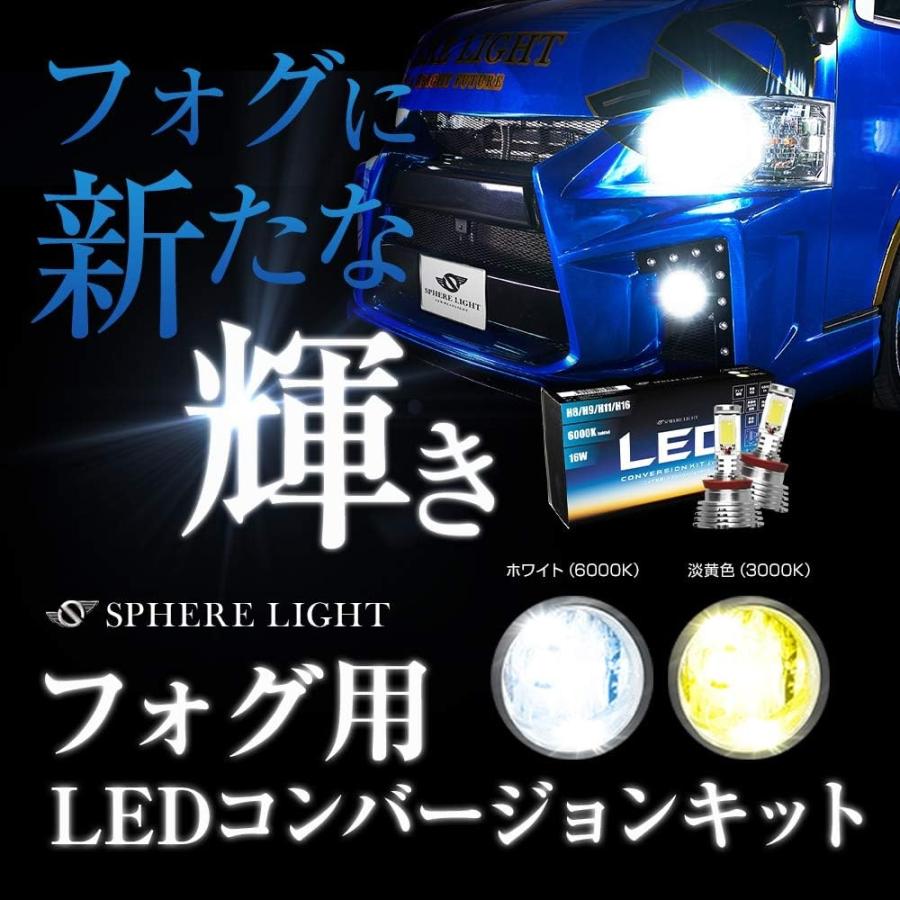 SPHERE LIGHT スフィアライト PSX26W LED フォグライト SPHERE LIGHT スフィアライト PSX26W LED フォグライト