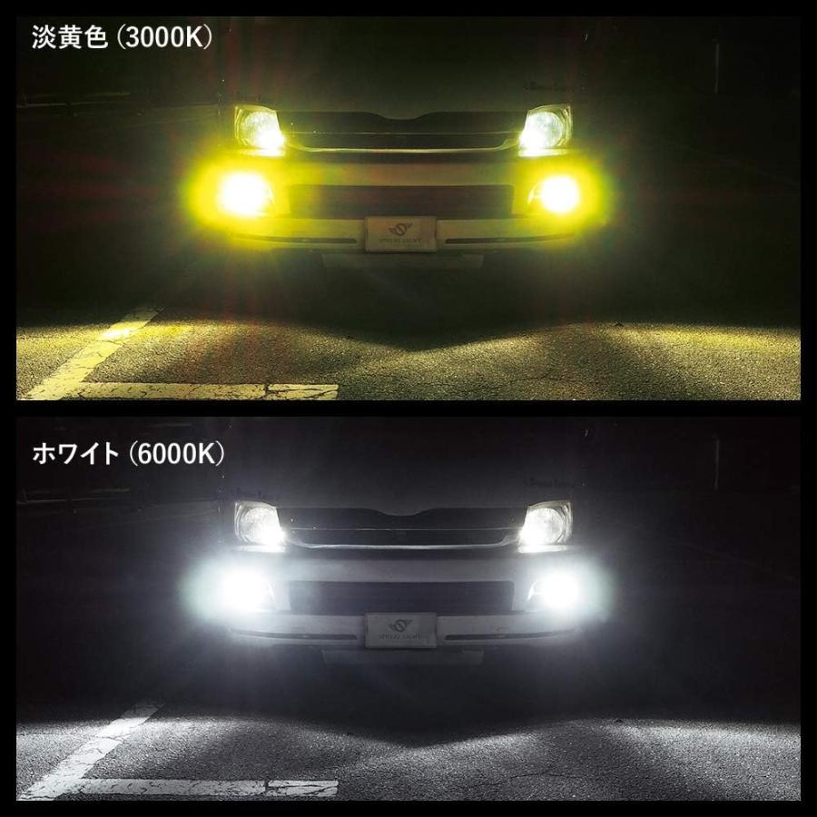 SPHERE LIGHT（スフィアライト） H3 LED フォグライト フォグランプ