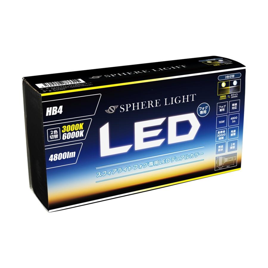 SPHERE LIGHT（スフィアライト） HB4 LED フォグライト フォグランプ
