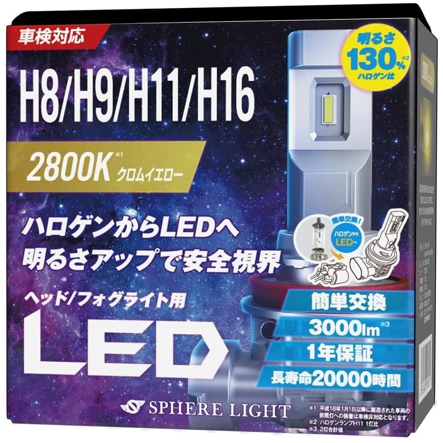 SPHERE LIGHT（スフィアライト） 【1年保証】 車用 LEDヘッドライト