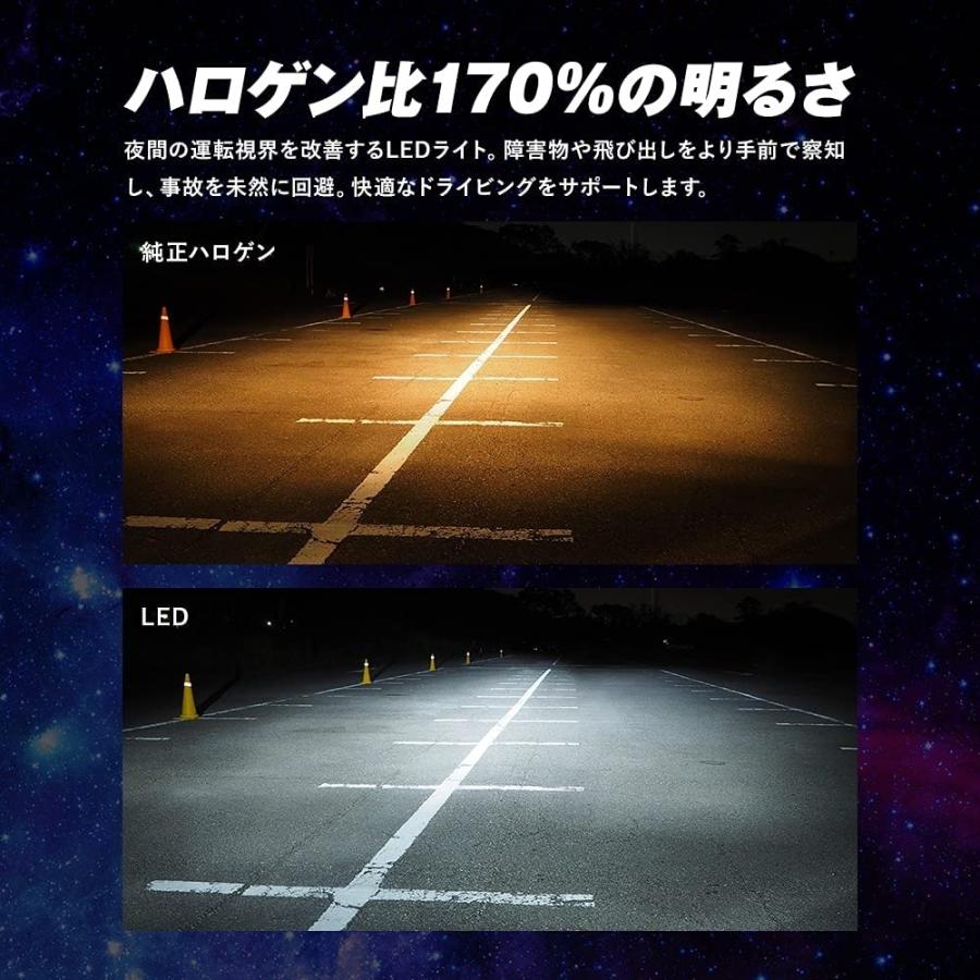 【1年保証】 スフィアライト 車用 LEDヘッドライト H8/H9/H11/H16・HB3/HB4 ヘッドライト フォグライト 6000K 純白色 3000lm 車検対応 SLASH  SPHERELIGHT｜lavieofficial｜05