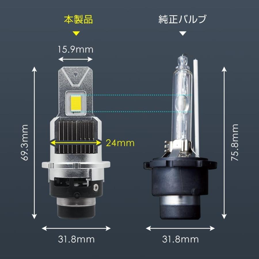 スフィアライト 純正HID用 LEDヘッドライト D2R 6000K 8600lm (2灯合計 