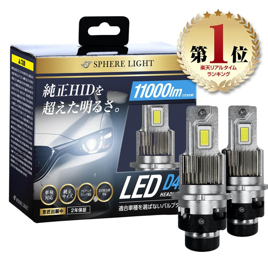 スフィアライト 純正HID用 LEDヘッドライト D4R 6000K 8600lm (2灯合計 