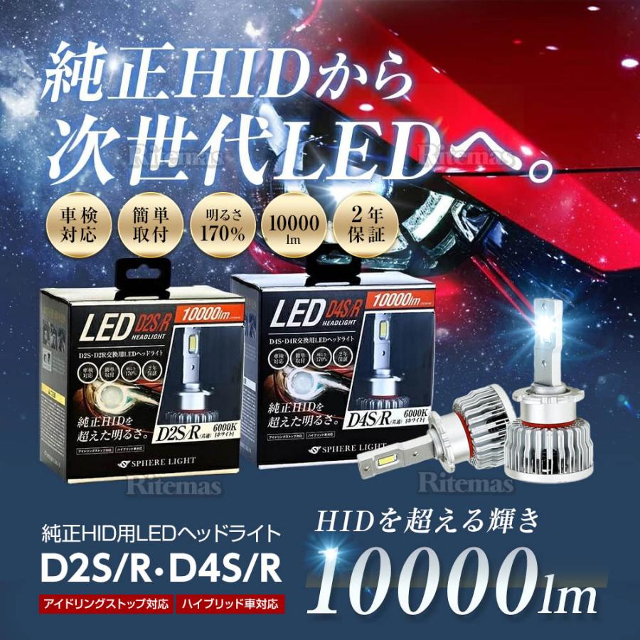 SPHERE LIGHT（スフィアライト） 純正HID用 LEDヘッドライト D1S D1R 