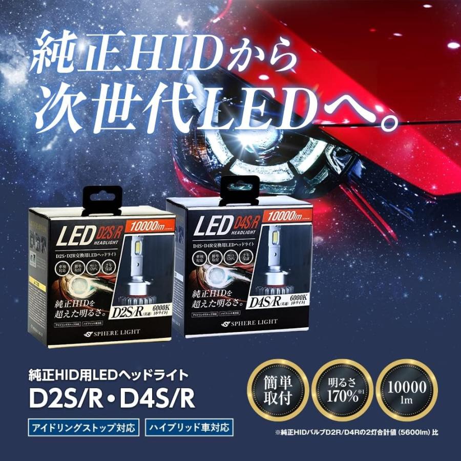 スフィアライト 純正HID用 LEDヘッドライト D2S D2R LED ヘッドライト 6000K ホワイト 10000lm(2灯合計値) 車検対応 明るさ170% 簡単取付 2年保証｜lavieofficial｜02