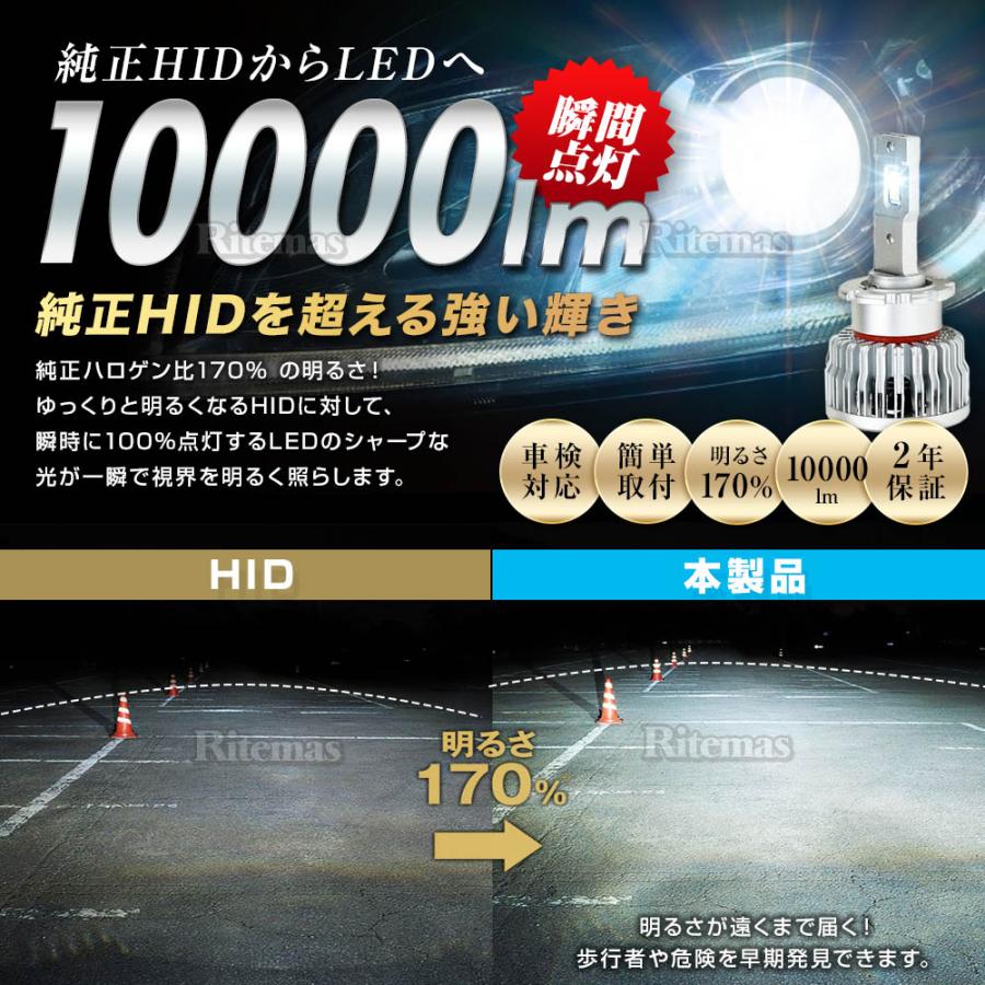 SPHERE LIGHT（スフィアライト） 純正HID用 LEDヘッドライト D3S D3R