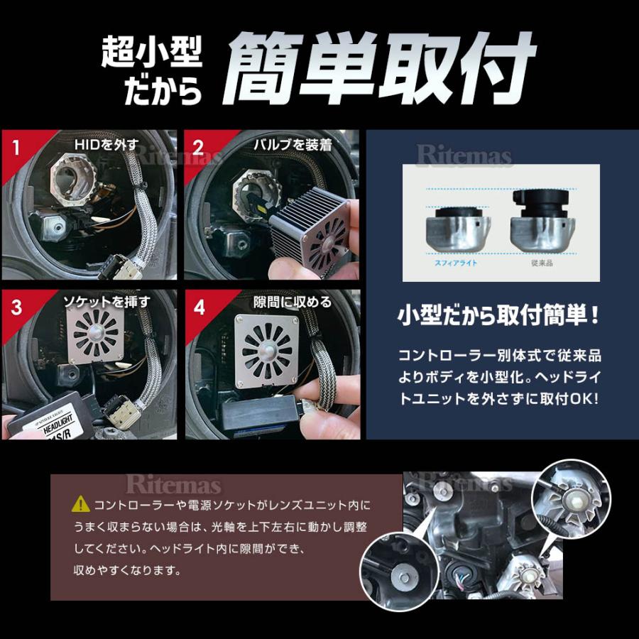 SPHERE LIGHT（スフィアライト） 純正HID用 LEDヘッドライト D3S D3R