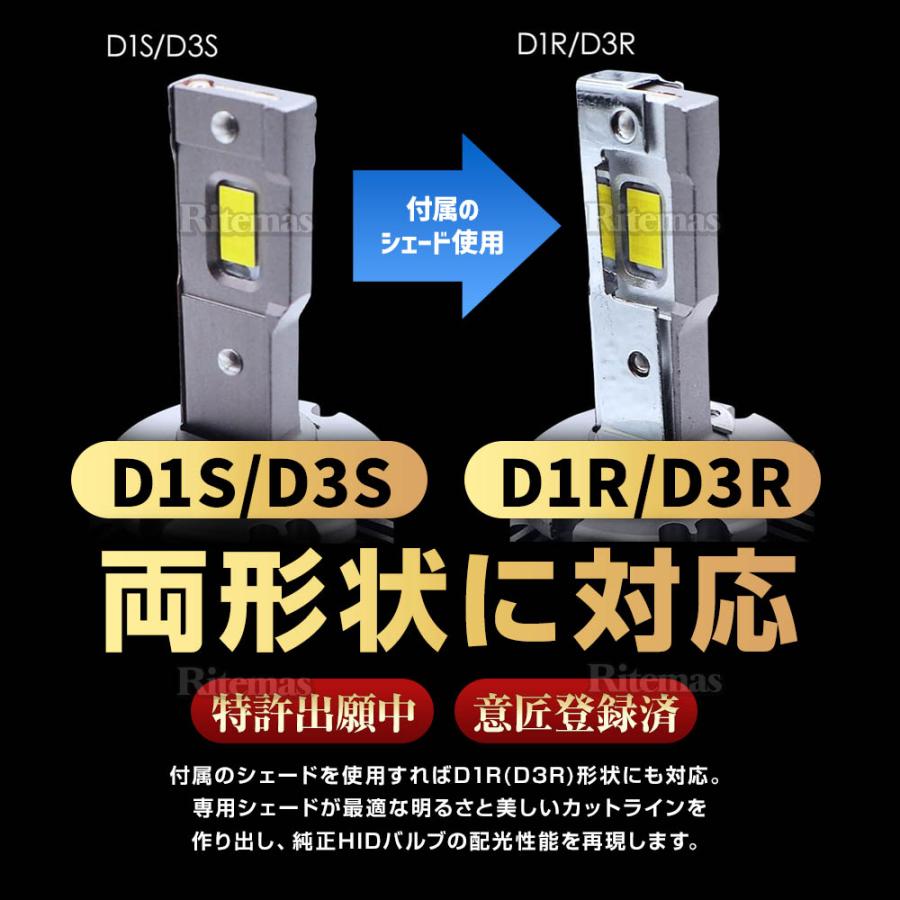 SPHERE LIGHT（スフィアライト） 純正HID用 LEDヘッドライト D3S D3R