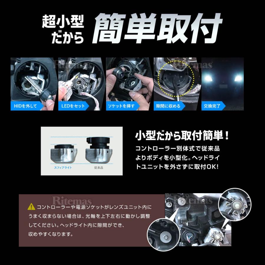 SPHERE LIGHT（スフィアライト） 純正HID用 LEDヘッドライト D4S D4R