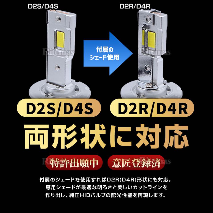 SPHERE LIGHT（スフィアライト） 純正HID用 LEDヘッドライト D4S D4R