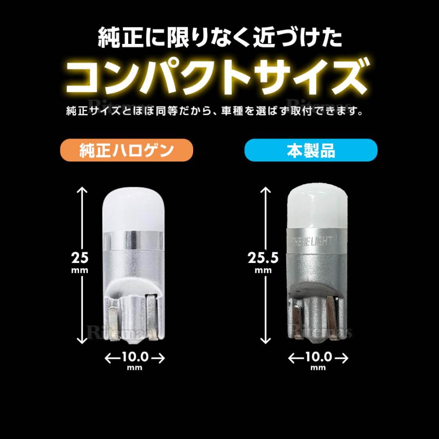 SPHERE LIGHT（スフィアライト） ルームランプ 専用 補修用 LED バルブ