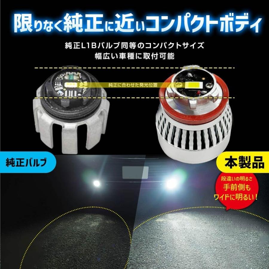 スフィアライト L1B LED フォグ フォグランプ 純正LED交換 レベルアップ バルブ 2色 切替 6500K 2800K 5000lm DC12V 車検対応 ポン付け SPHERELIGHT SLLUB2