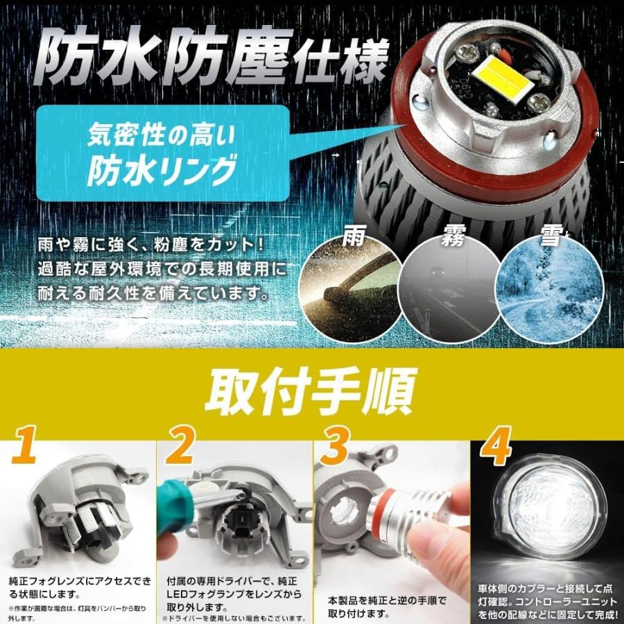 スフィアライト L1B LED フォグ フォグランプ 純正LED交換 レベルアップ バルブ 2色 切替 6500K 2800K 5000lm DC12V 車検対応 ポン付け SPHERELIGHT SLLUB2