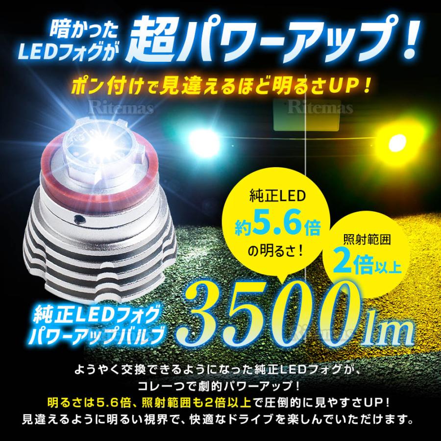 SPHERE LIGHT（スフィアライト） 純正LEDフォグパワーアップバルブ