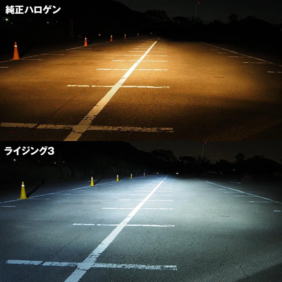 【3年保証】 スフィアライト ライジング3 RIZING3 H8/H9/H11/H16 12V用 2800K / 6000K ファンレス 日本製 LED ヘッドライト SPHERELIGHT 6000lm 車検対応｜lavieofficial｜06