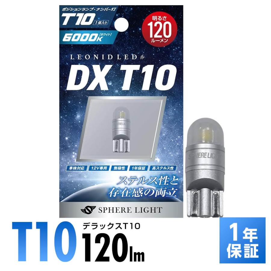 SPHERE LIGHT（スフィアライト） ポジション ナンバー灯 LED バルブ DX