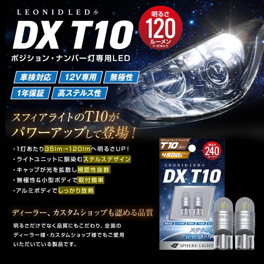 SPHERE LIGHT（スフィアライト） ポジション ナンバー灯 LED バルブ DX
