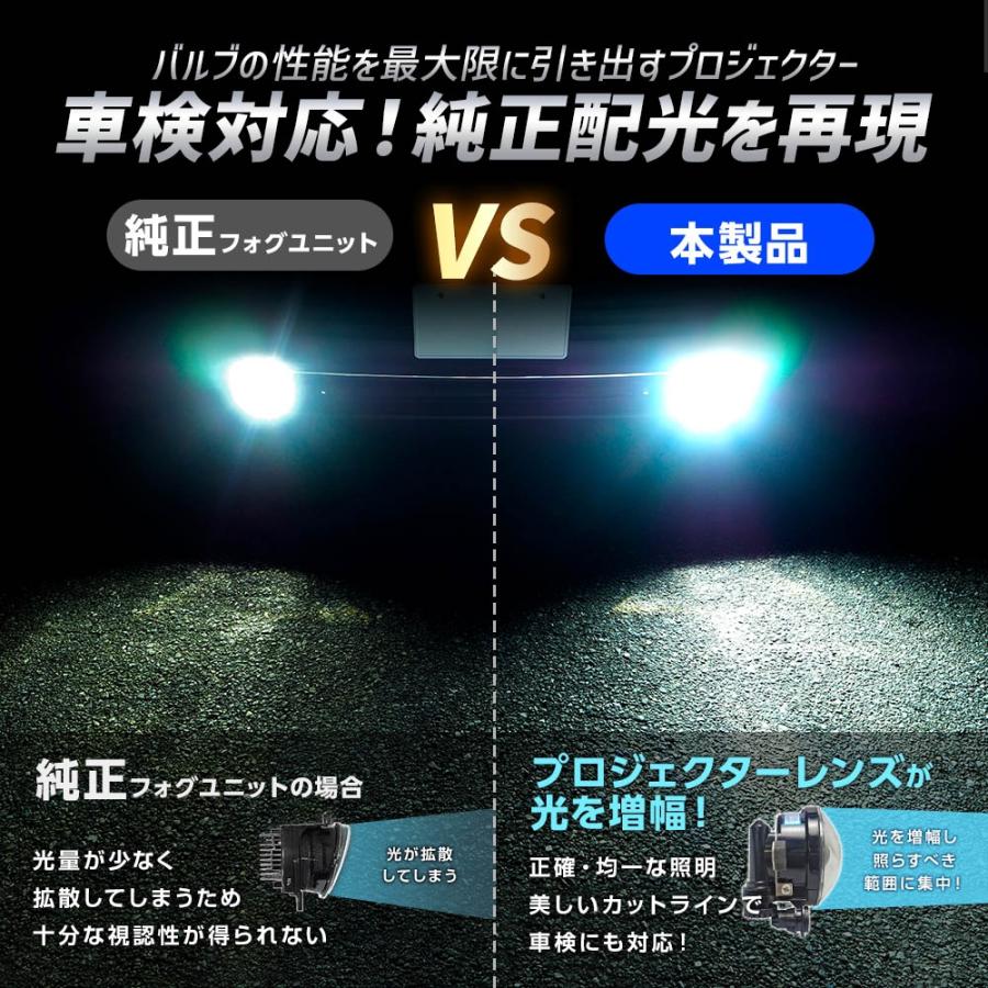 ❤️スフィアライト フォグランプ ユニット キット 後付け led フォグL1B Amazon | スフィアライト フォグランプ ユニット キット 後付け