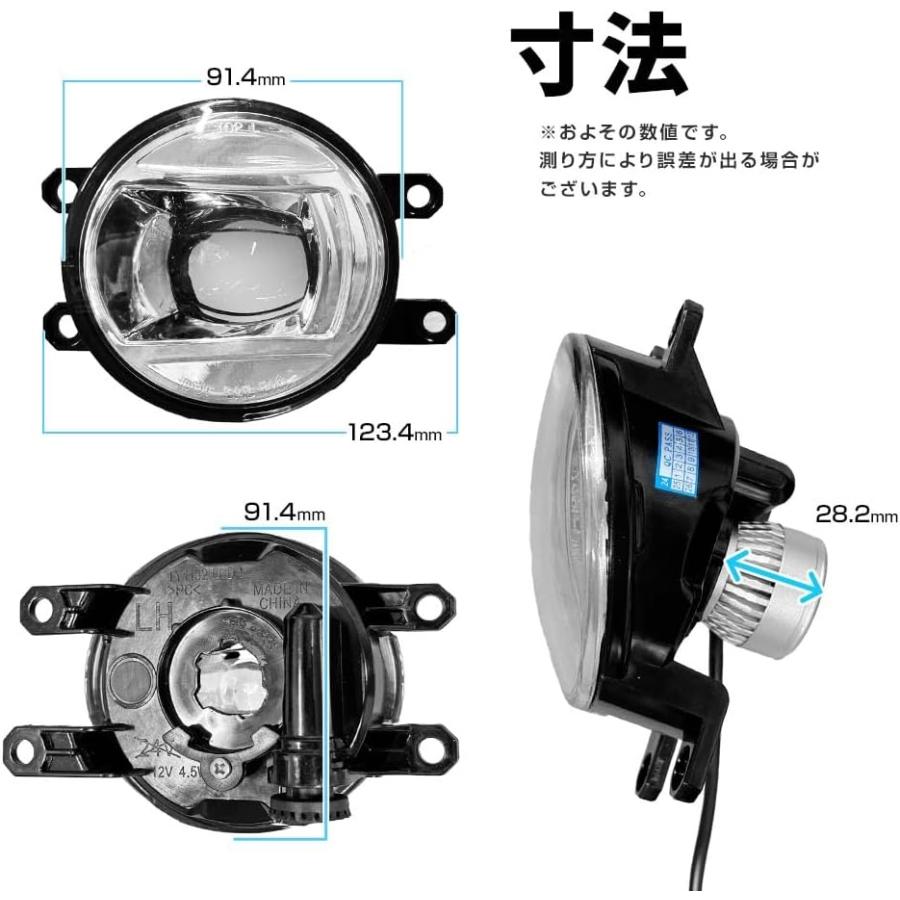 SPHERE LIGHT スフィアライト LED フォグランプ ユニット バルブ