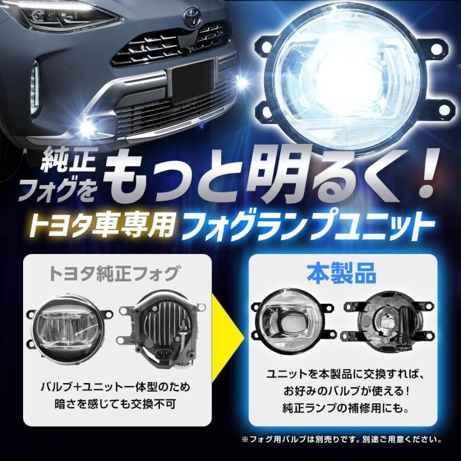 SPHERE LIGHT（スフィアライト） LED フォグランプ ユニット バルブ