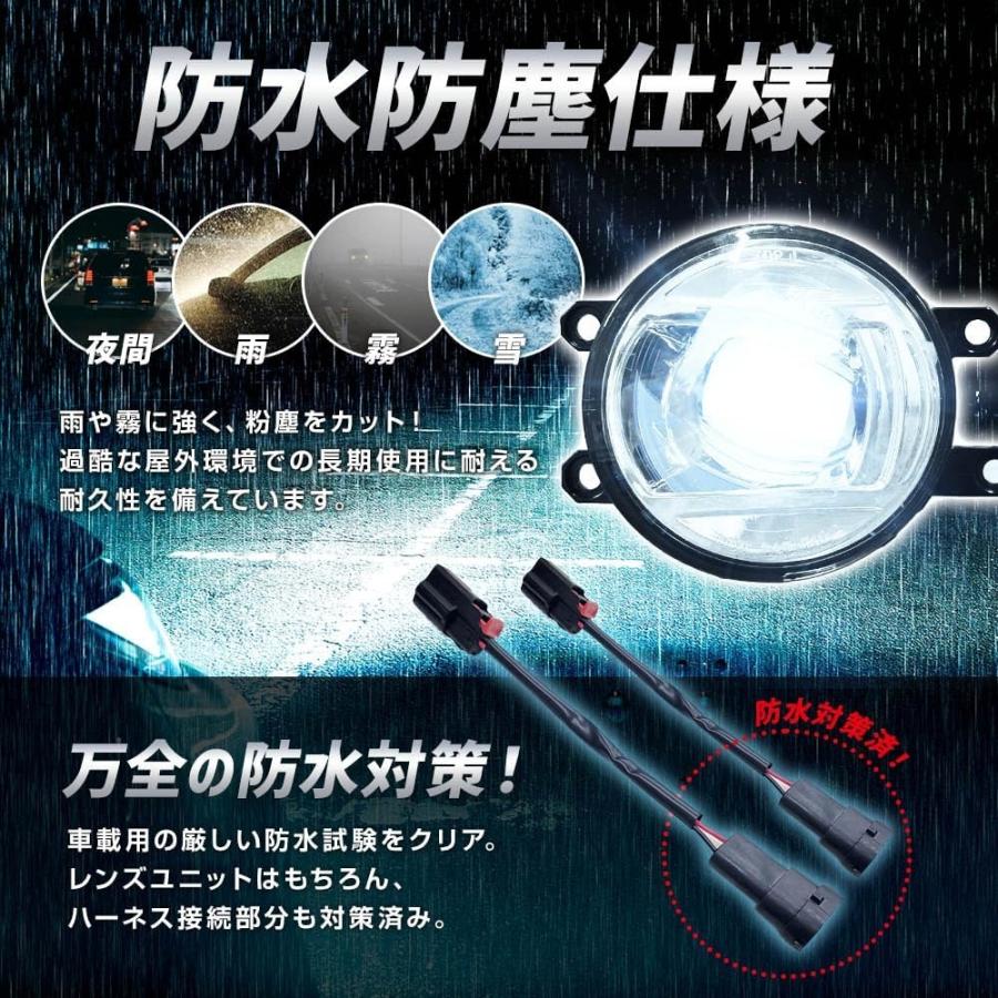 SPHERE LIGHT（スフィアライト） LED フォグランプ ユニット バルブ