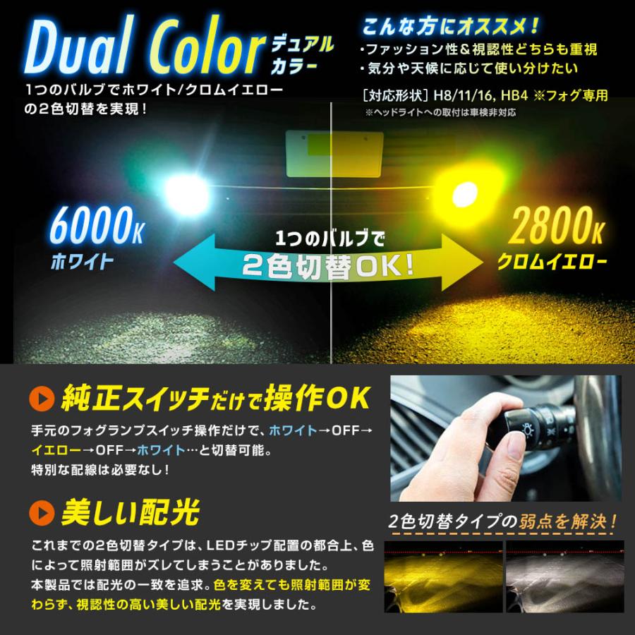 SPHERE LIGHT（スフィアライト） 2年保証 RIZINGα H8 H9 H11 H16 2800K