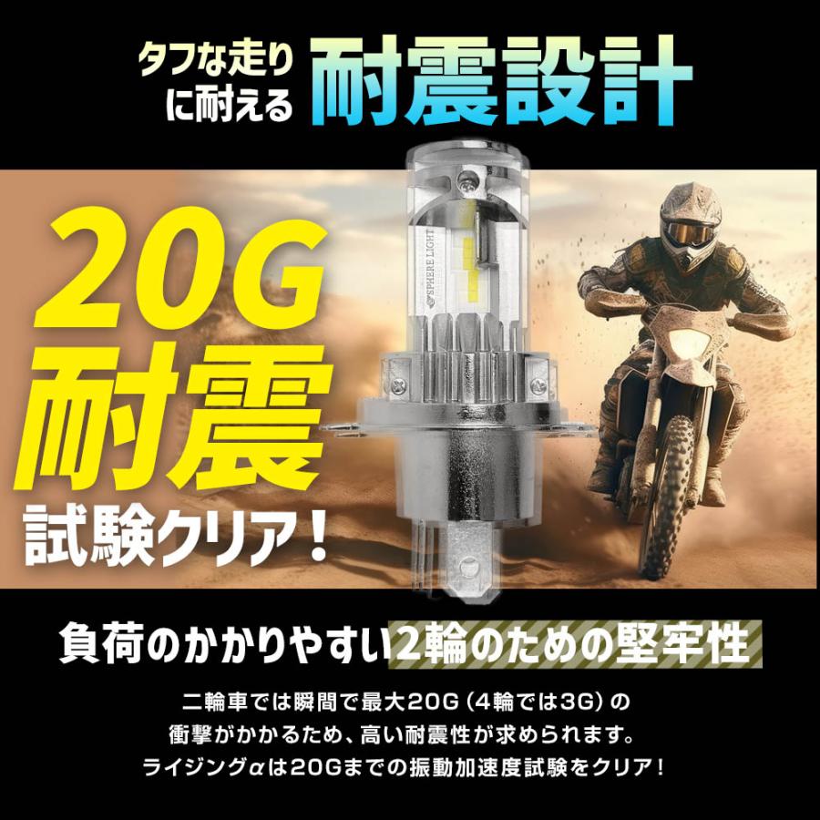 確認中　スフィアライト　ライジングアルファ　二輪用　バイク用 SPHERE LIGHT（スフィアライト） 2年保証 バイク用 RIZINGα H4 Hi/Lo