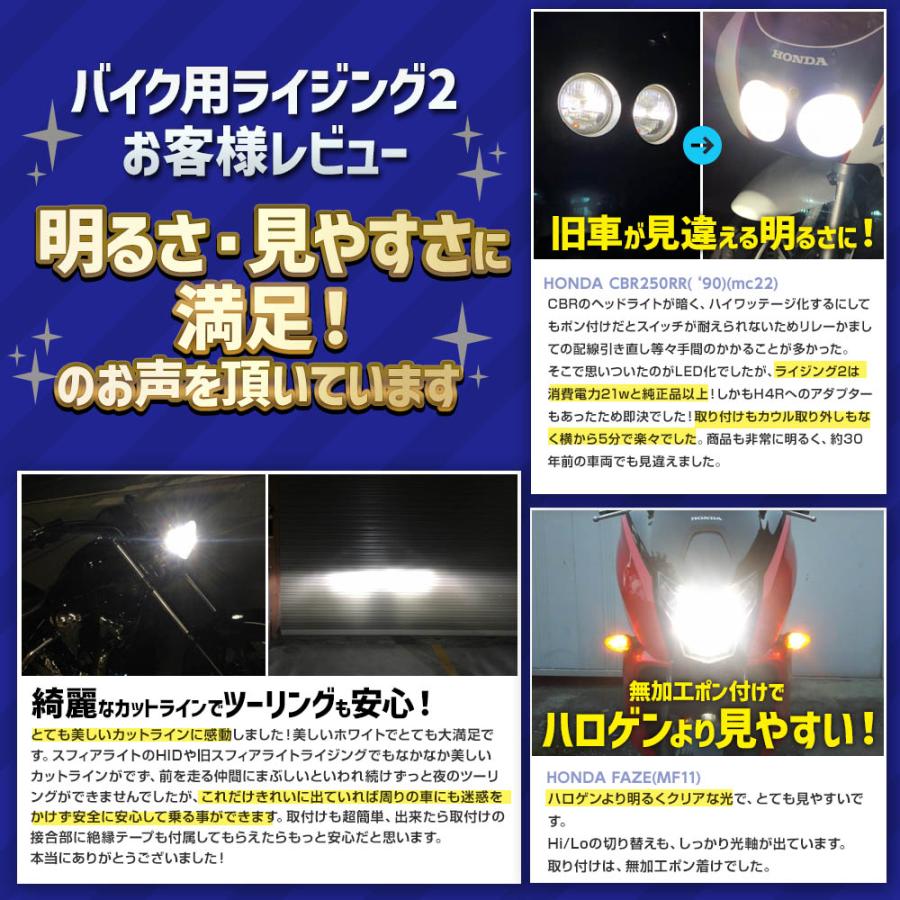 SPHERE LIGHT（スフィアライト） 2年保証 バイク用 RIZING2 H7 12V用