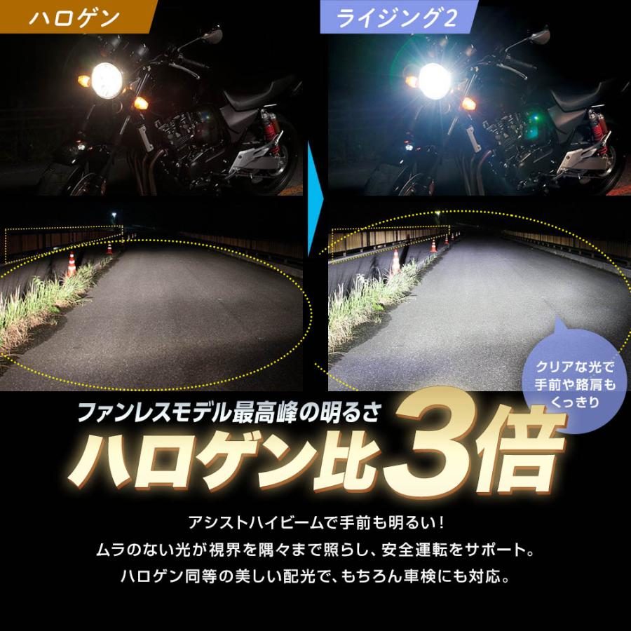 SPHERE LIGHT（スフィアライト） 2年保証 バイク用 RIZING2 H7 12V用