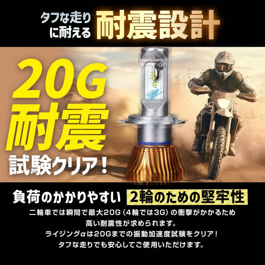 SPHERE LIGHT（スフィアライト） 2年保証 バイク用 RIZING2 H7 12V用