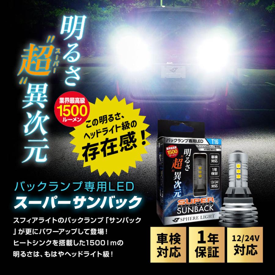 SPHERE LIGHT（スフィアライト） バックランプ専用 LED スーパーサン