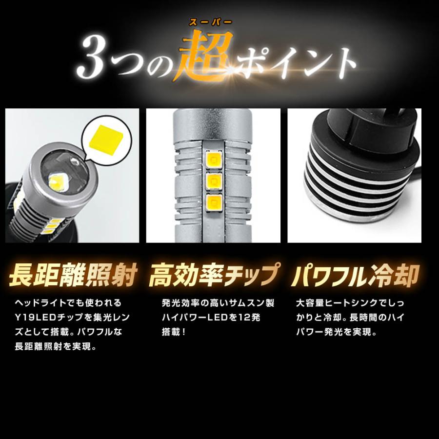 SPHERE LIGHT（スフィアライト） バックランプ専用 LED スーパーサン