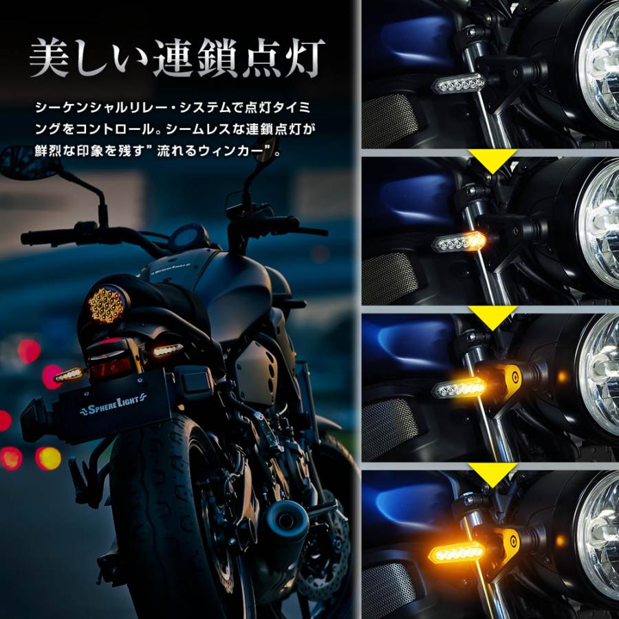 SPHERE LIGHT（スフィアライト） LED シーケンシャルウィンカー STAR