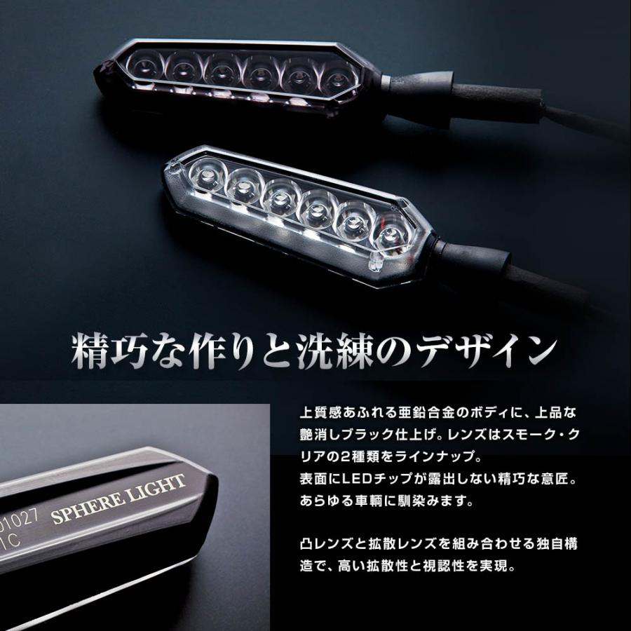 SPHERE LIGHT（スフィアライト） LED シーケンシャルウィンカー STAR