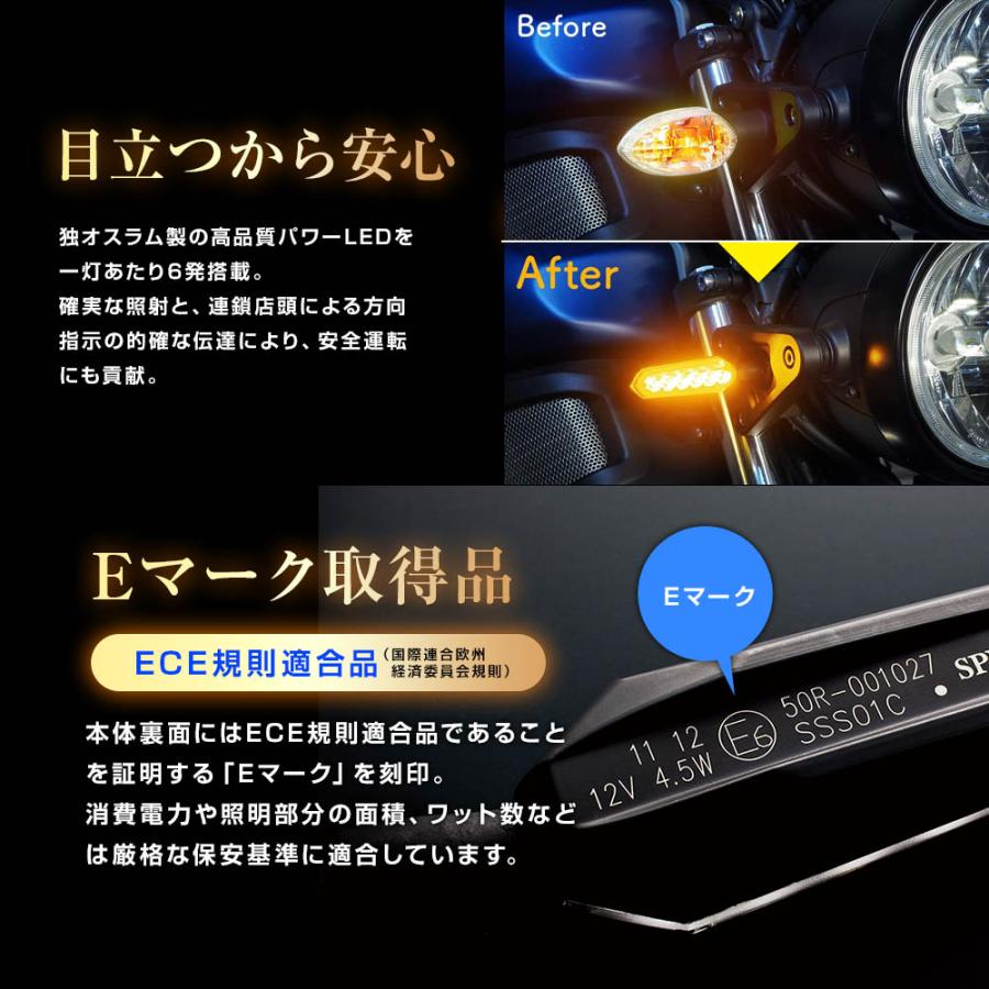 SPHERE LIGHT（スフィアライト） LED シーケンシャルウィンカー STAR