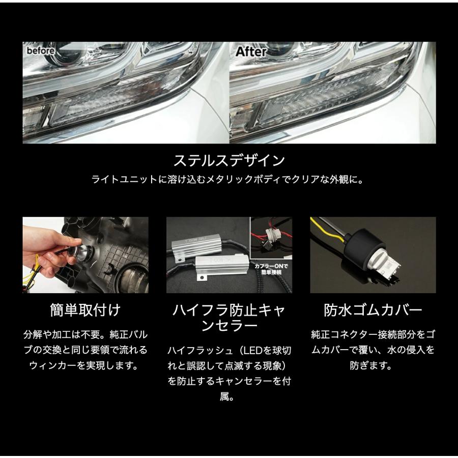 SPHERE LIGHT スフィアライト LED シーケンシャルウィンカー A-Type 
