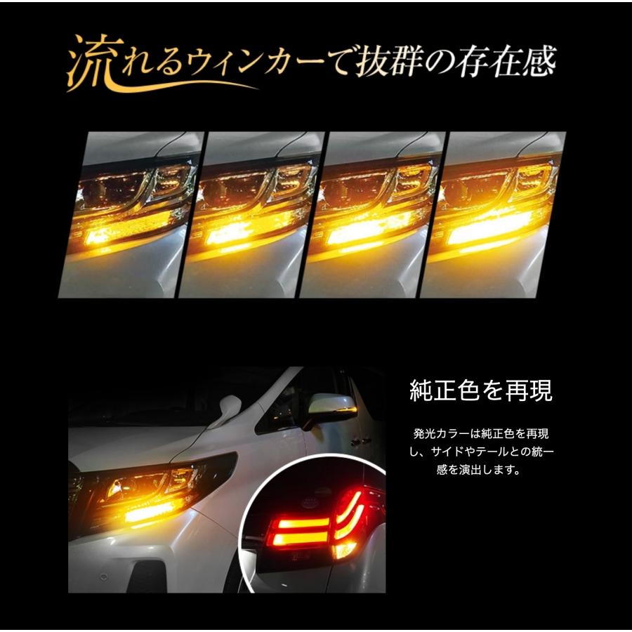 SPHERE LIGHT シーケンシャルウィンカー N-BOX JF1/JF2 SPHERE LIGHT（スフィアライト） LED シーケンシャルウィンカー C-Type