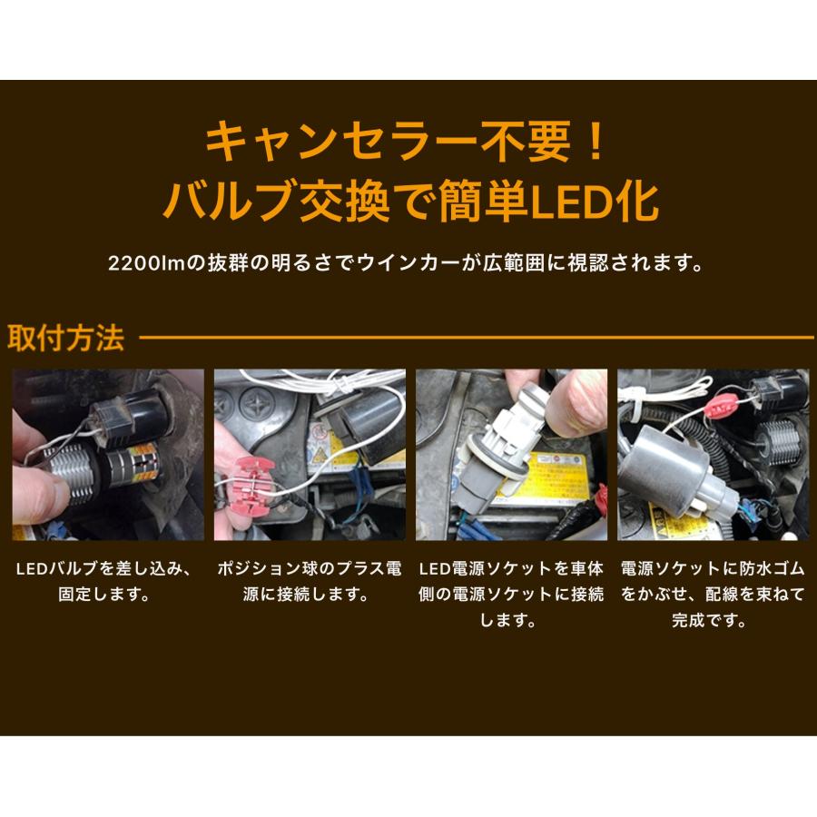 SPHERE LIGHT（スフィアライト） LED SUNTURN II ダブルファンクション S25シングル ピン角150° ポジション ...