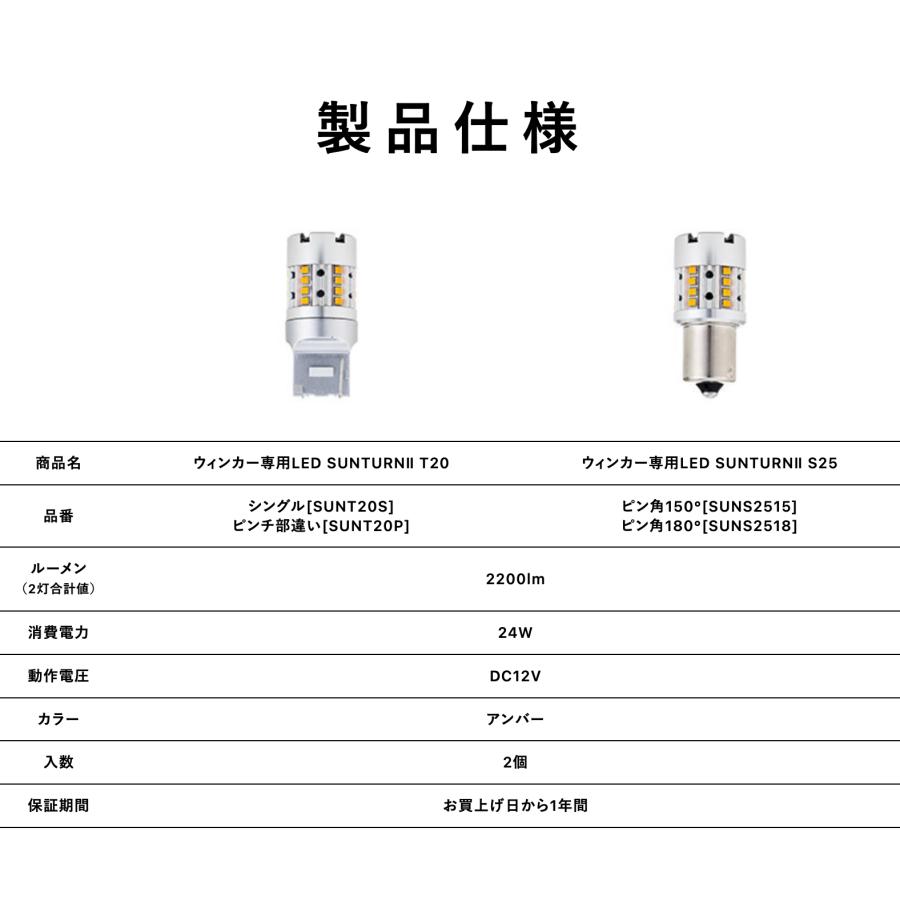 SPHERE LIGHT（スフィアライト） ウインカー専用LED SUNTURN II S25