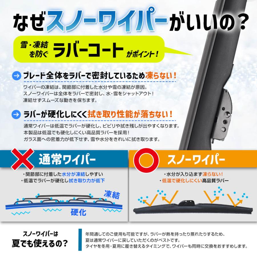 スノーワイパー 雪用ワイパー 2本 選択 14種類 300mm 325mm