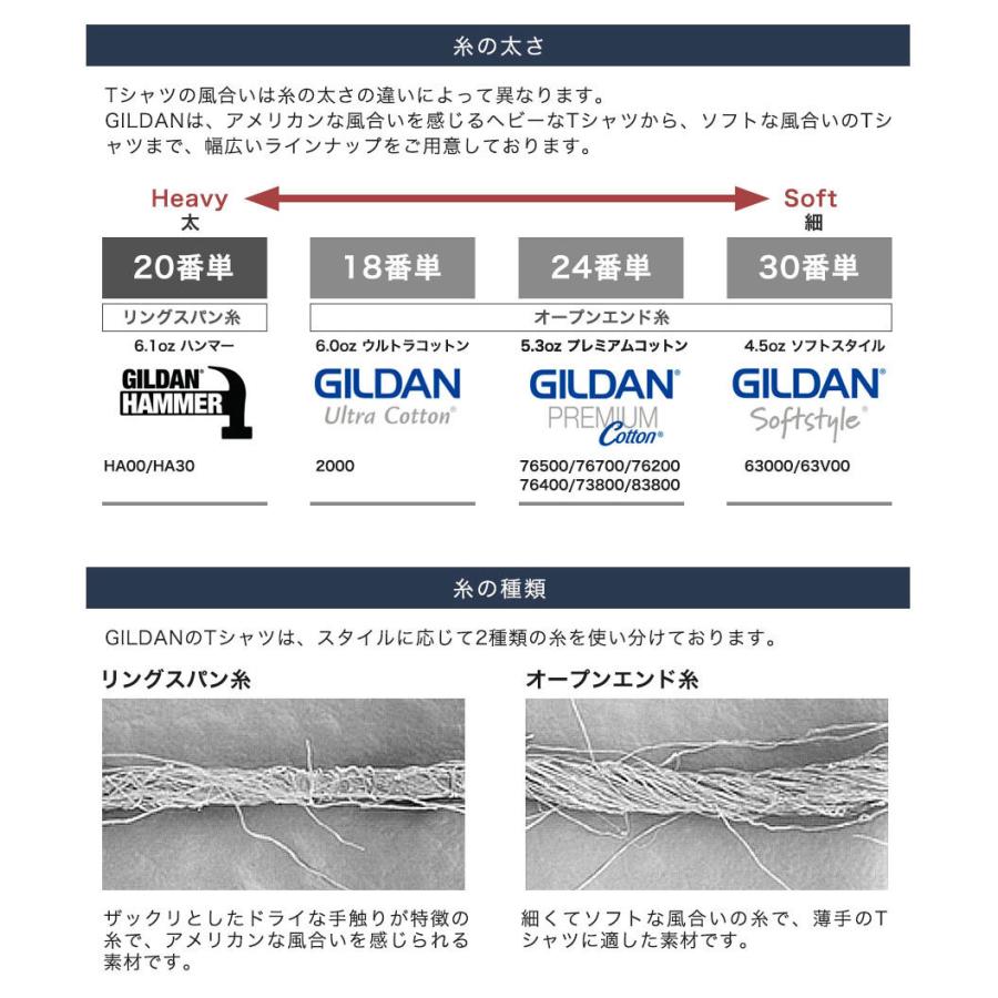 GILDAN ギルダン 6ozウルトラコットンTシャツ 2000 半袖 Tシャツ インナー 　クルーネック 丸首 | GILDAN | 05