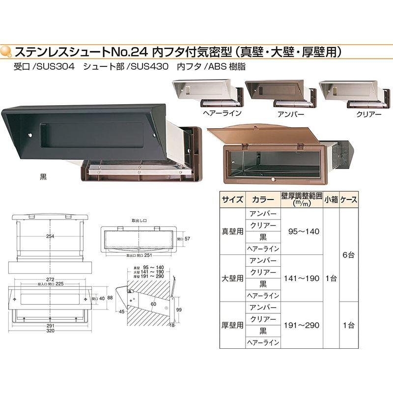 売上超特価 水上金属 ステンレスシュート内フタ付気密型No.24真壁用 ヘアーラインクリアー (001-5688) 1台 アイワ ステンシュート 厚壁用 内フタ付 No.30 クリアー