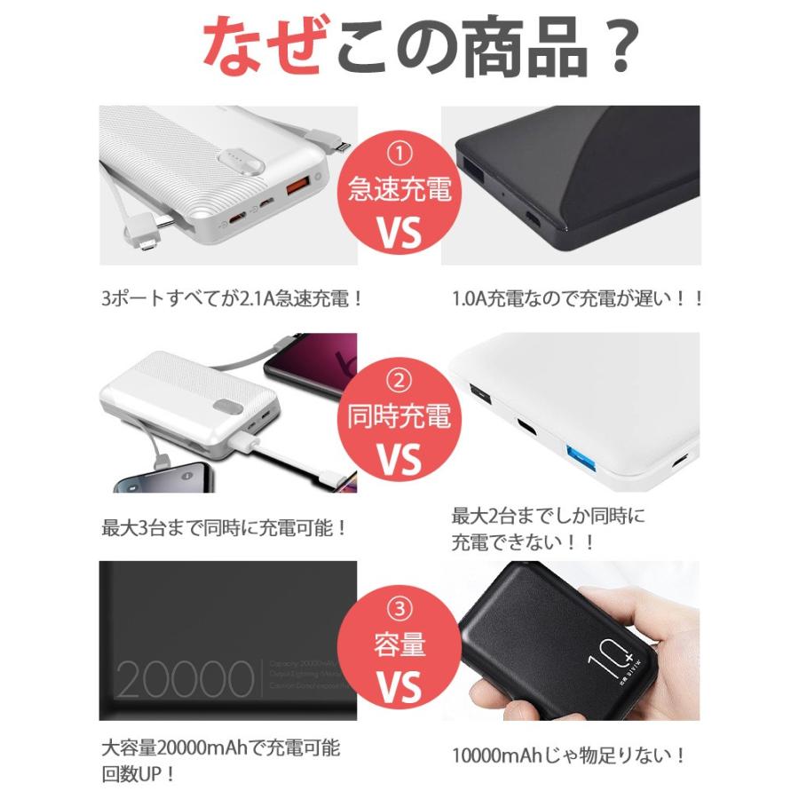 モバイルバッテリー Iphone 大容量 機内持ち込み 軽量 000mah 3台同時充電可能 Android Ipad 対応 ワイヤレス充電 送料無料 セール D5 Future Fox 通販 Yahoo ショッピング