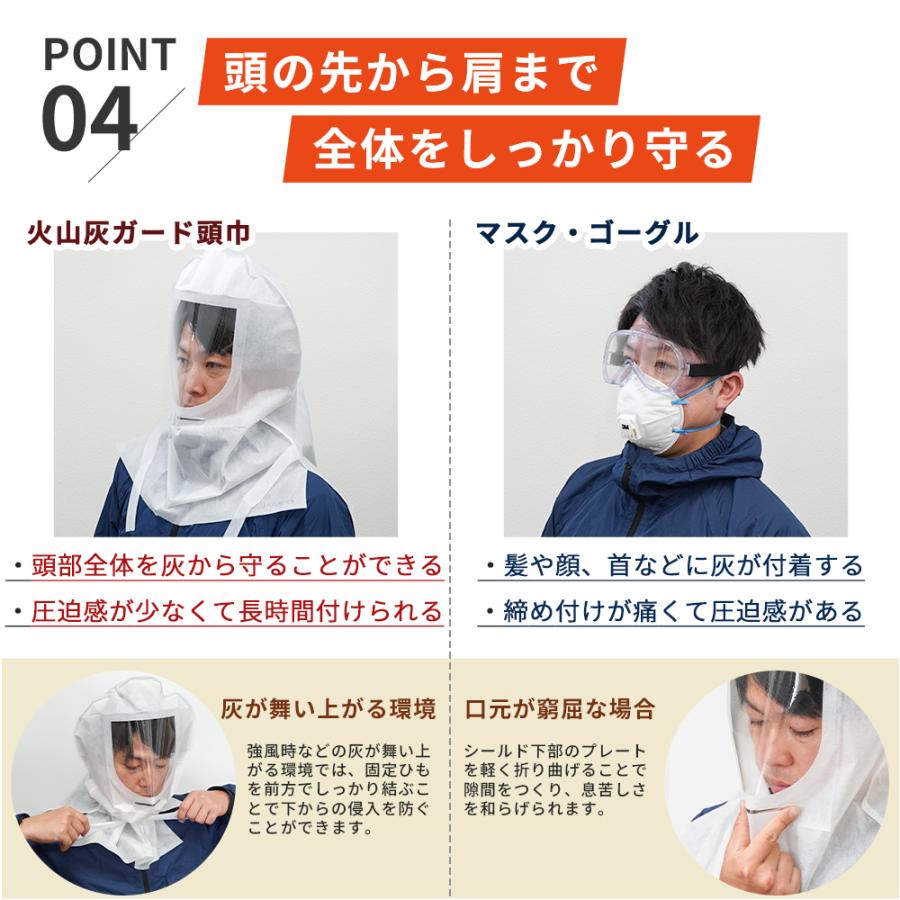 火山灰ガード頭巾 防塵マスク FUTURE FOX 一体型 災害用 曇り止め加工