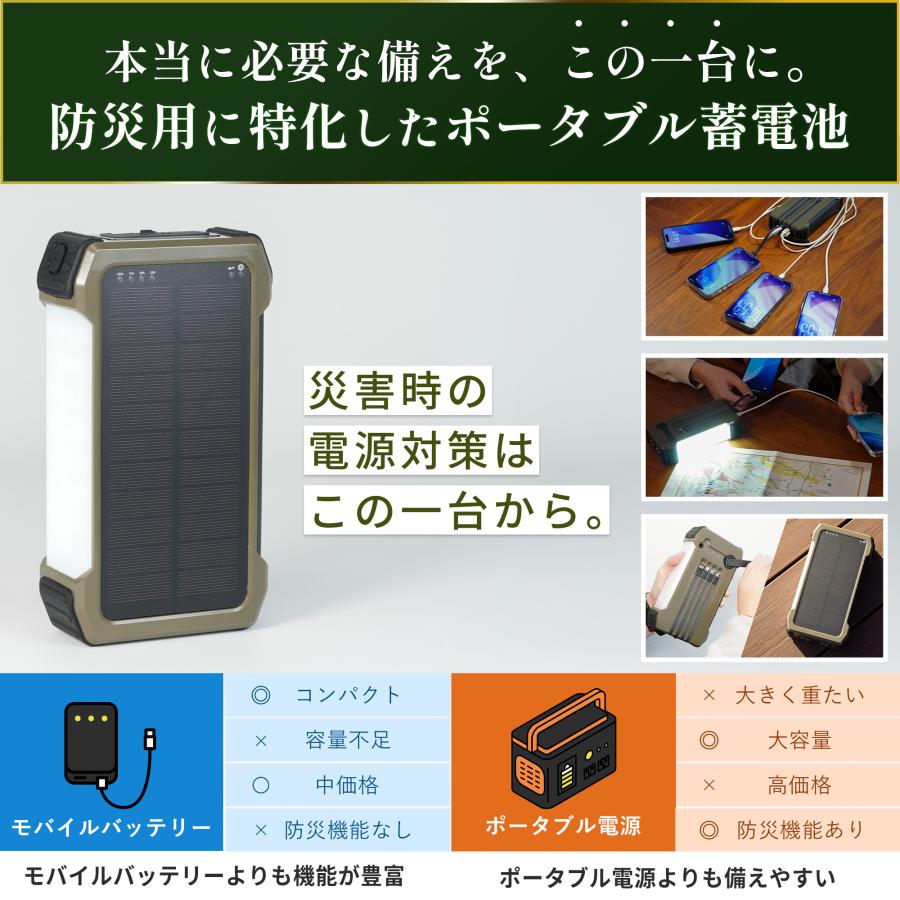FUTURE FOX 防災 災害用 30,000mAh モバイルバッテリー 大容量