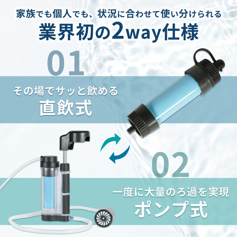 災害用浄水器 FUTURE FOX 携帯浄水器 災害用 浄水器 防災 登山 キャンプ グッズ