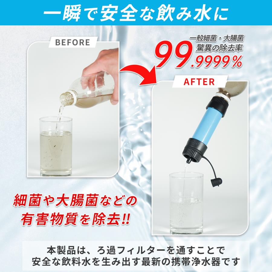 FUTURE FOX 携帯浄水器 災害用 浄水器 防災 登山 キャンプ グッズ
